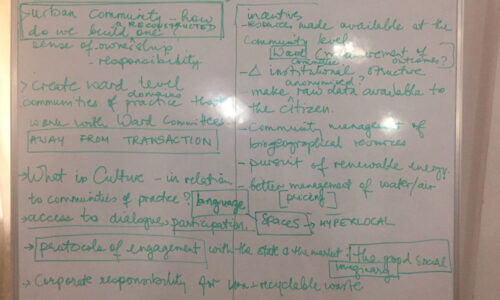 Retreats - urban climate change